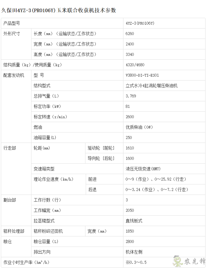 4YZ-3自走式玉米收割機詳細參數_農機設備智能化_久保田