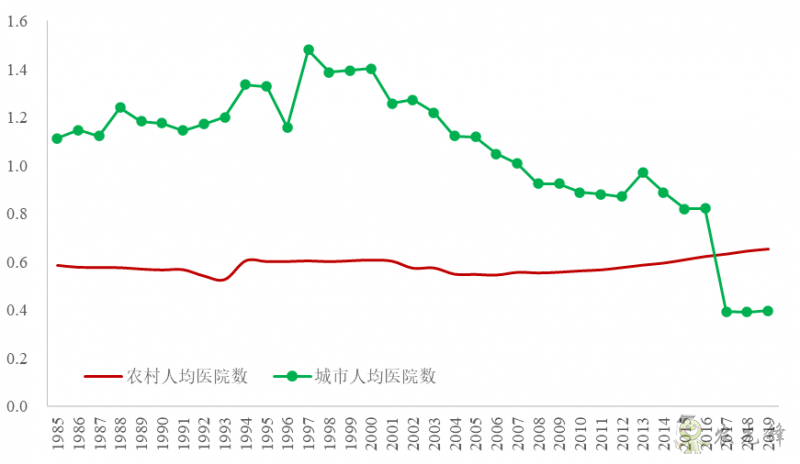 企鵝經(jīng)濟學(xué)工作坊：全球農(nóng)業(yè)發(fā)展大趨勢及數(shù)字化轉(zhuǎn)型戰(zhàn)略機遇