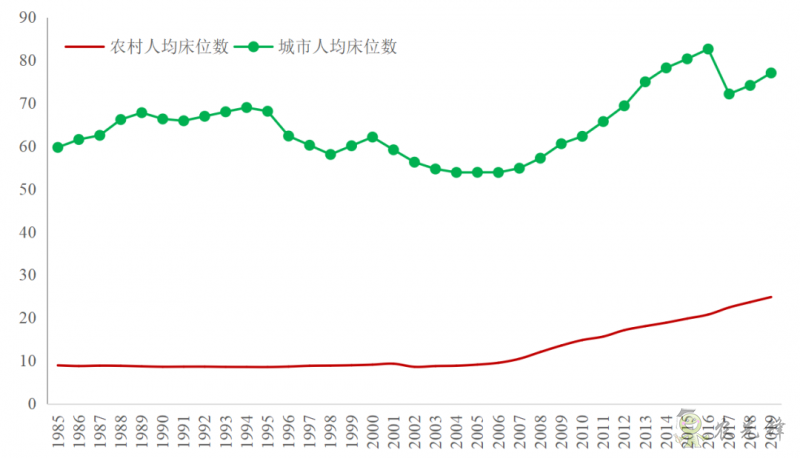 企鵝經(jīng)濟學(xué)工作坊：全球農(nóng)業(yè)發(fā)展大趨勢及數(shù)字化轉(zhuǎn)型戰(zhàn)略機遇