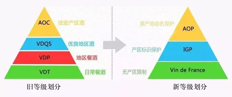 農參專稿：小產區戰略為何引發全球關注？